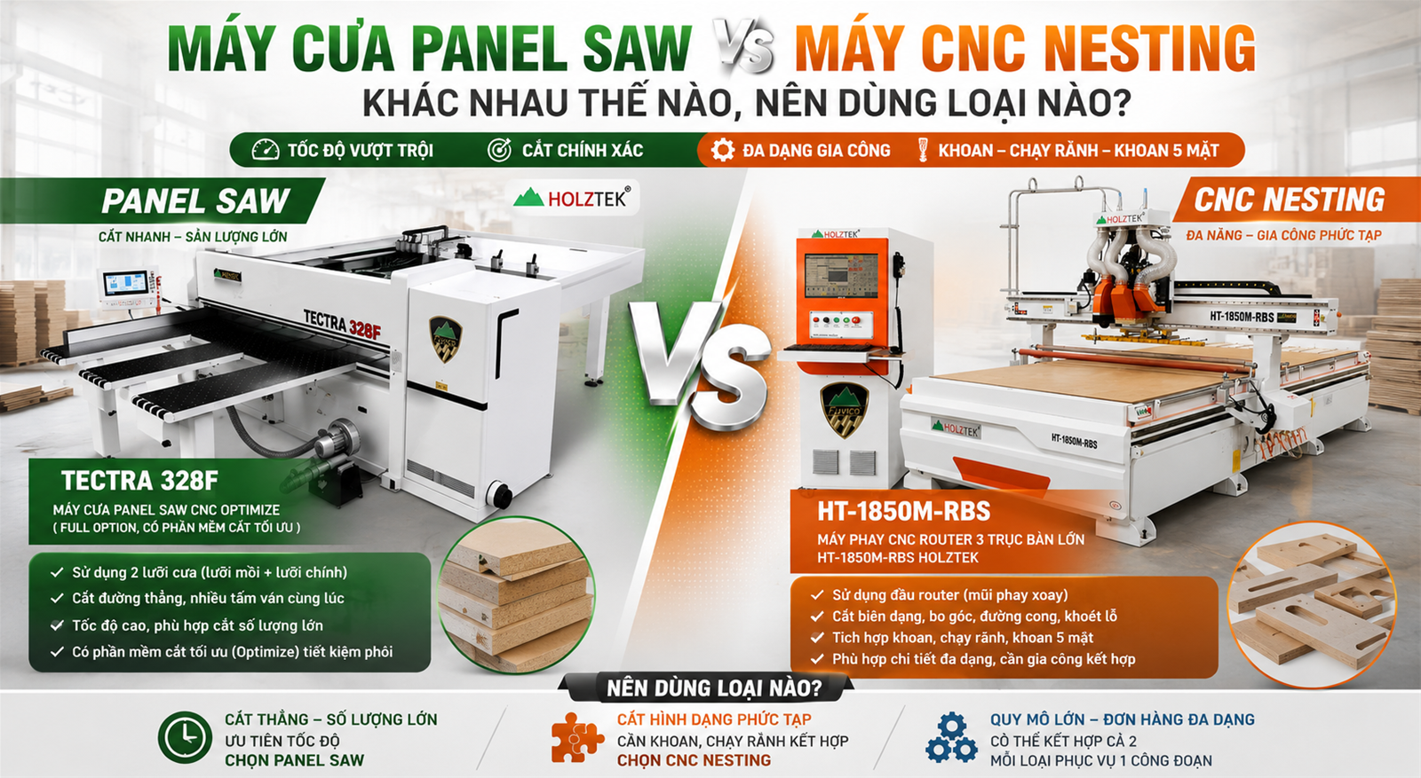 So sánh máy cưa Panel Saw và máy CNC Nesting Holztek