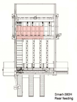 MÁY CƯA PANEL SAW CNC 3800mm nạp phôi sau công suất lớn 5125