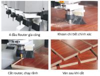 MÁY CNC ROUTER NESTING 4 ĐẦU | ĐẠI PHÚC VINH CNC 1354
