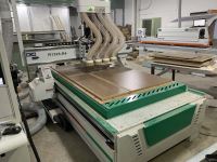 MÁY CNC ROUTER NESTING 4 ĐẦU | ĐẠI PHÚC VINH CNC 1477
