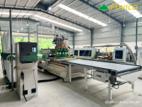 MÁY CNC NESTING 4 ĐẦU FULL LINE TẢI NẶNG PRO-R4F 6078