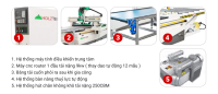 MÁY CNC NESTING CẮT VÁN CÔNG NGHIỆP HOLZTEK 5412