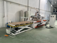 MÁY PHAY KHOAN CNC NESTING TẢI NẶNG FULL LINE HT-R1V9M 8773