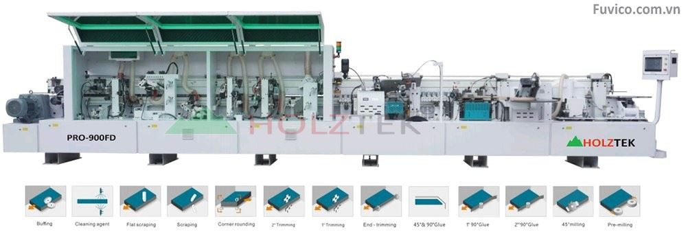MÁY DÁN CẠNH TỰ ĐỘNG 45-90 ĐỘ 14 CHỨC NĂNG