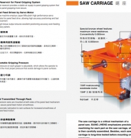 Máy cưa panel saw cnc cắt ván công nghiệp 1271