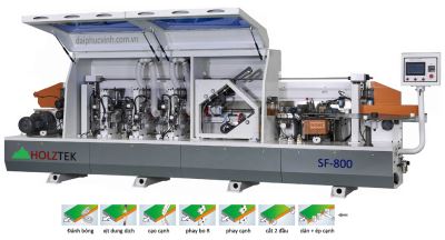 Máy dán cạnh tự động cao tốc HOLZTEK SF-800